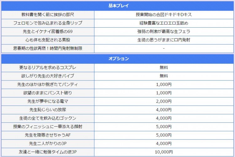 カリぱく家庭教師　プレイ内容